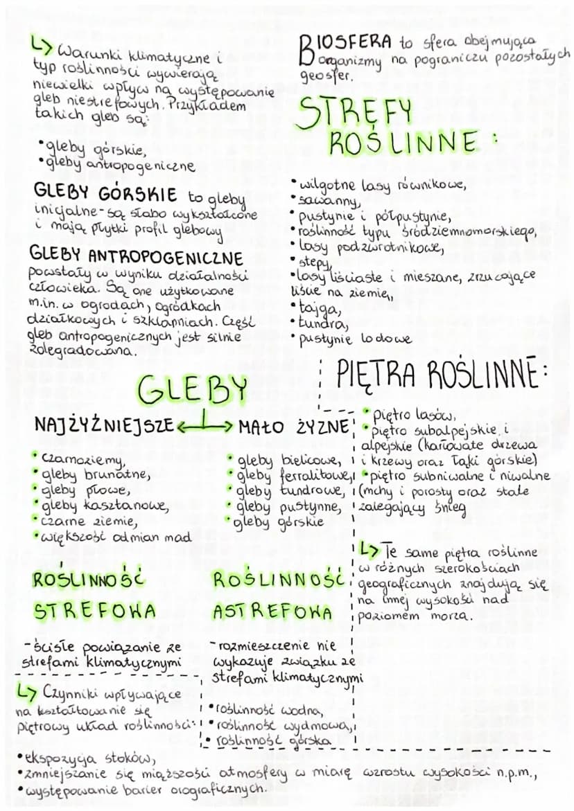 pend
DEDOSFERA - Powłoka glebowa
Ziemi będąca miejscem życia wielu
organizmóu. Jej najważniejszą, funk gją
jest dostarczanie robinom niezbęd