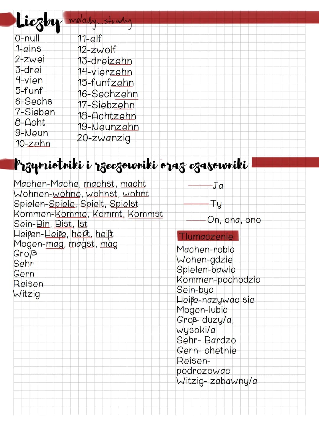 Jak tworzyc pytania? melody Trudy
Np.Ich wohne in Poznan
Ich wohne in poznan
Wohnst du in poznan?
Ich mache gern gymnastik.
Machst du gern g