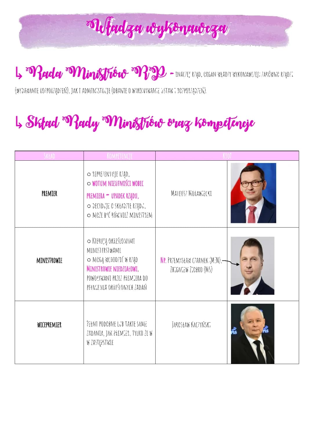 Rada Ministrów: Kto wchodzi, jakie ma zadania i kto ma większą władzę - premier czy prezydent?