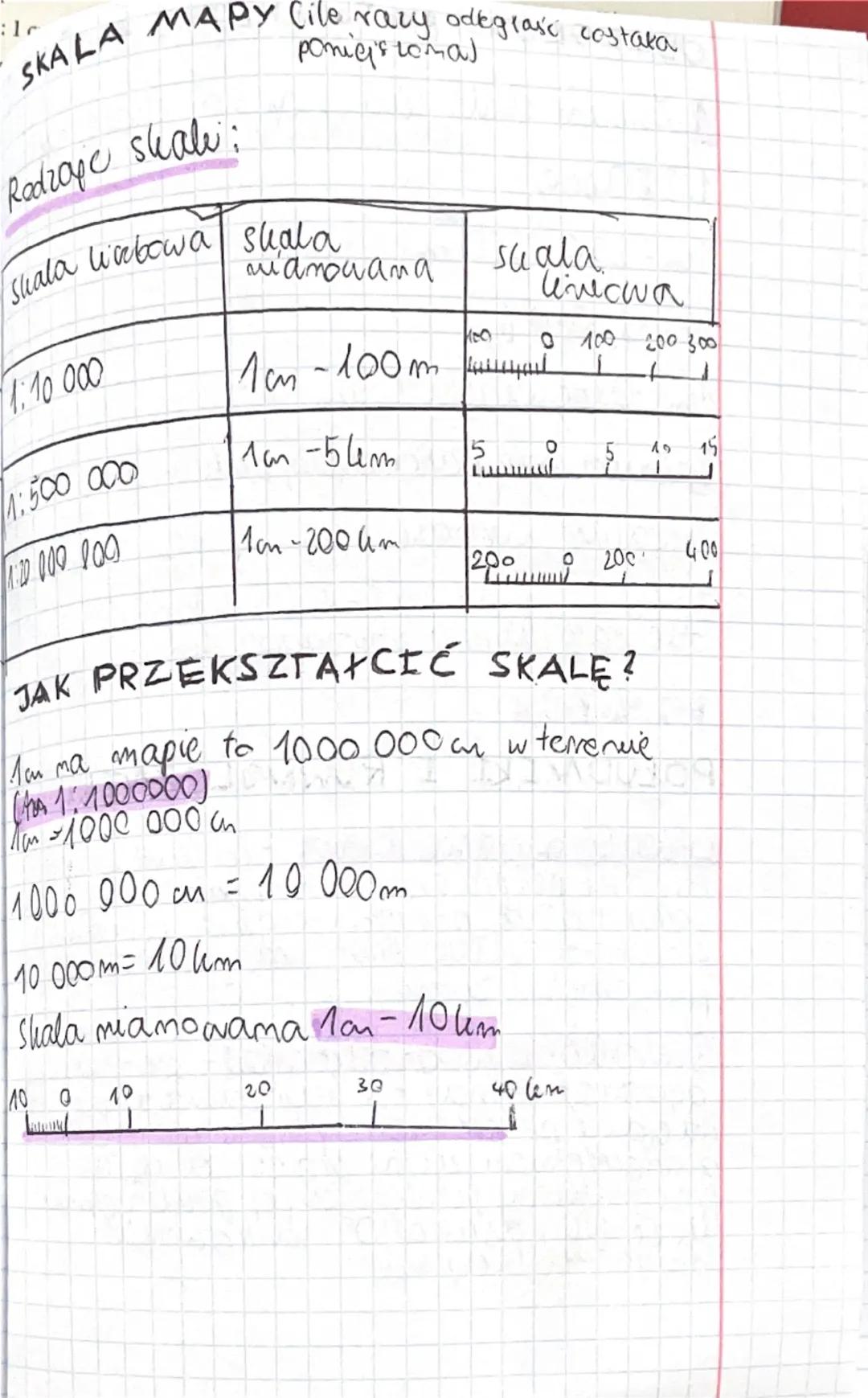 GEOGRAFIA
MAPA:
Owa
'd
SK
Radza
suala
11.109
Skala - informuje o form ile razy
pommiejscono damy.
Feren
Legenda-Zawiera zestawienie wscy stl