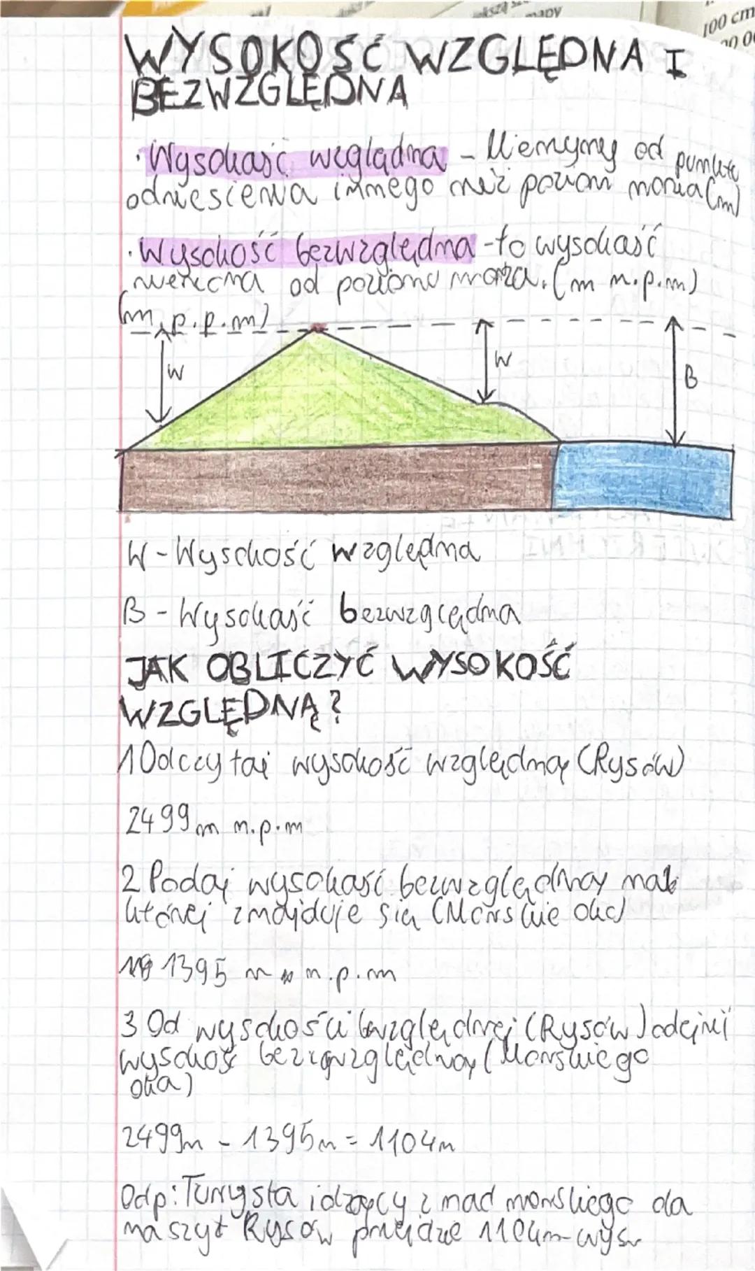 GEOGRAFIA
MAPA:
Owa
'd
SK
Radza
suala
11.109
Skala - informuje o form ile razy
pommiejscono damy.
Feren
Legenda-Zawiera zestawienie wscy stl