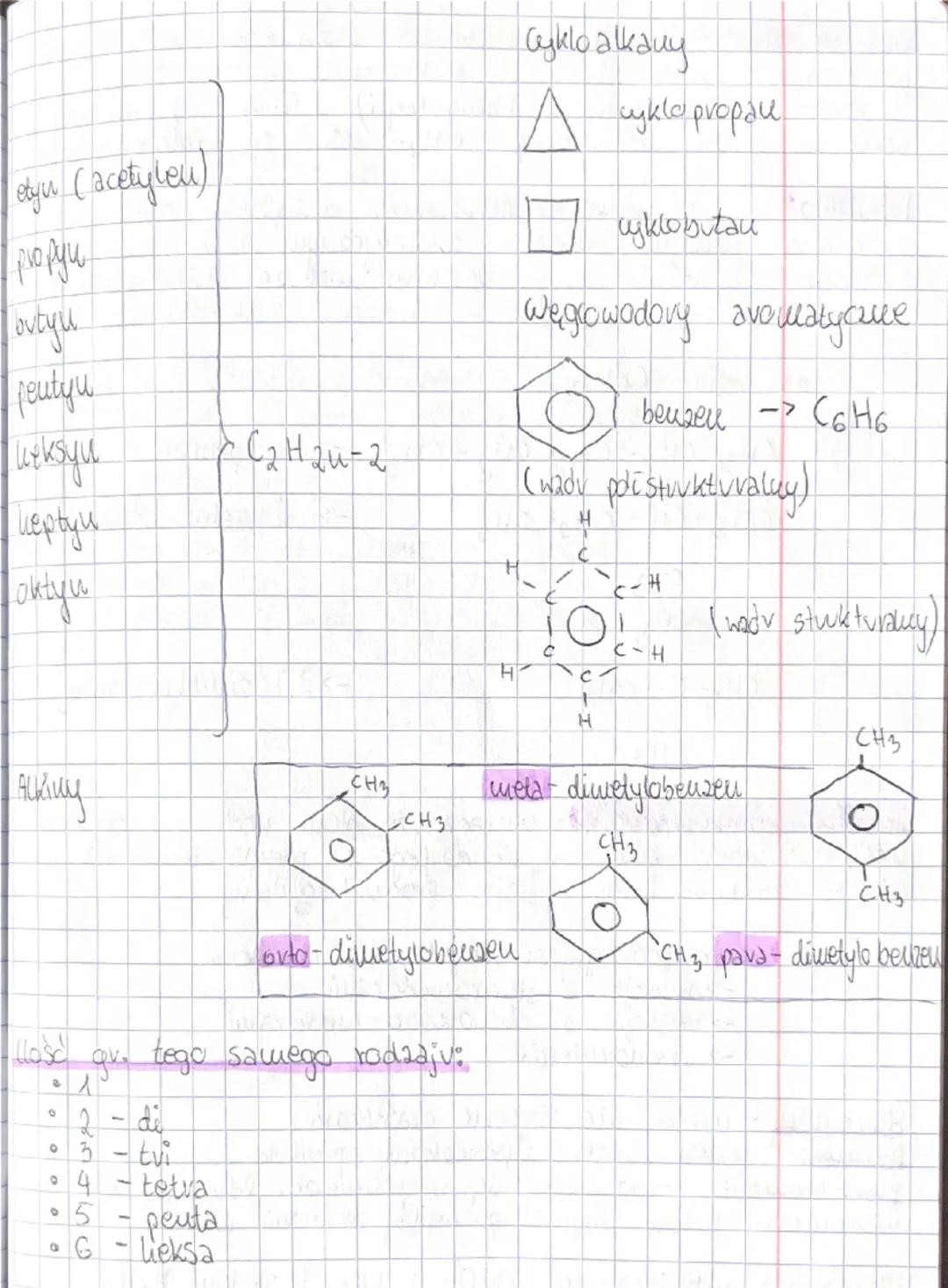 Węglowodory
1 metan
2 etan
3 propan
4 butan
5 pentan
6 heksan
7 heptan
8 oktan
9 nonan
10 dekan
Alkan
Węglowodory
na sycone
Rodzaje podstawn
