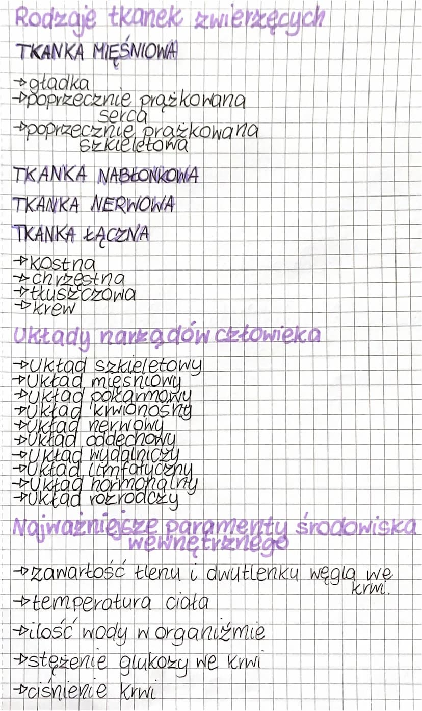 
<p>DZIAŁ I</p>
<h2 id="tematorganizmczowiekajakofunkcjonalnacao">Temat Organizm człowieka jako funkcjonalna całość</h2>
<p>HIERARCHICZNA BU
