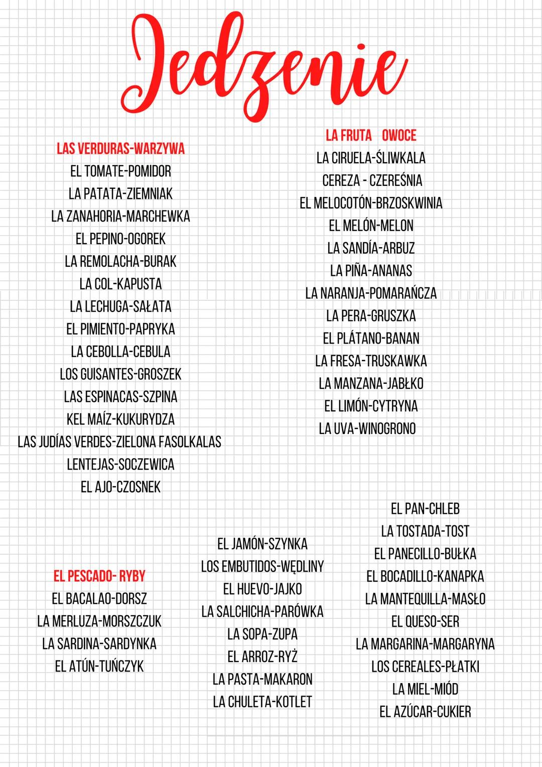 Jedzenie
LAS VERDURAS-WARZYWA
EL TOMATE-POMIDOR
LA PATATA-ZIEMNIAK
LA ZANAHORIA-MARCHEWKA
EL PEPINO-OGOREK
LA REMOLACHA-BURAK
LA COL-KAPUSTA