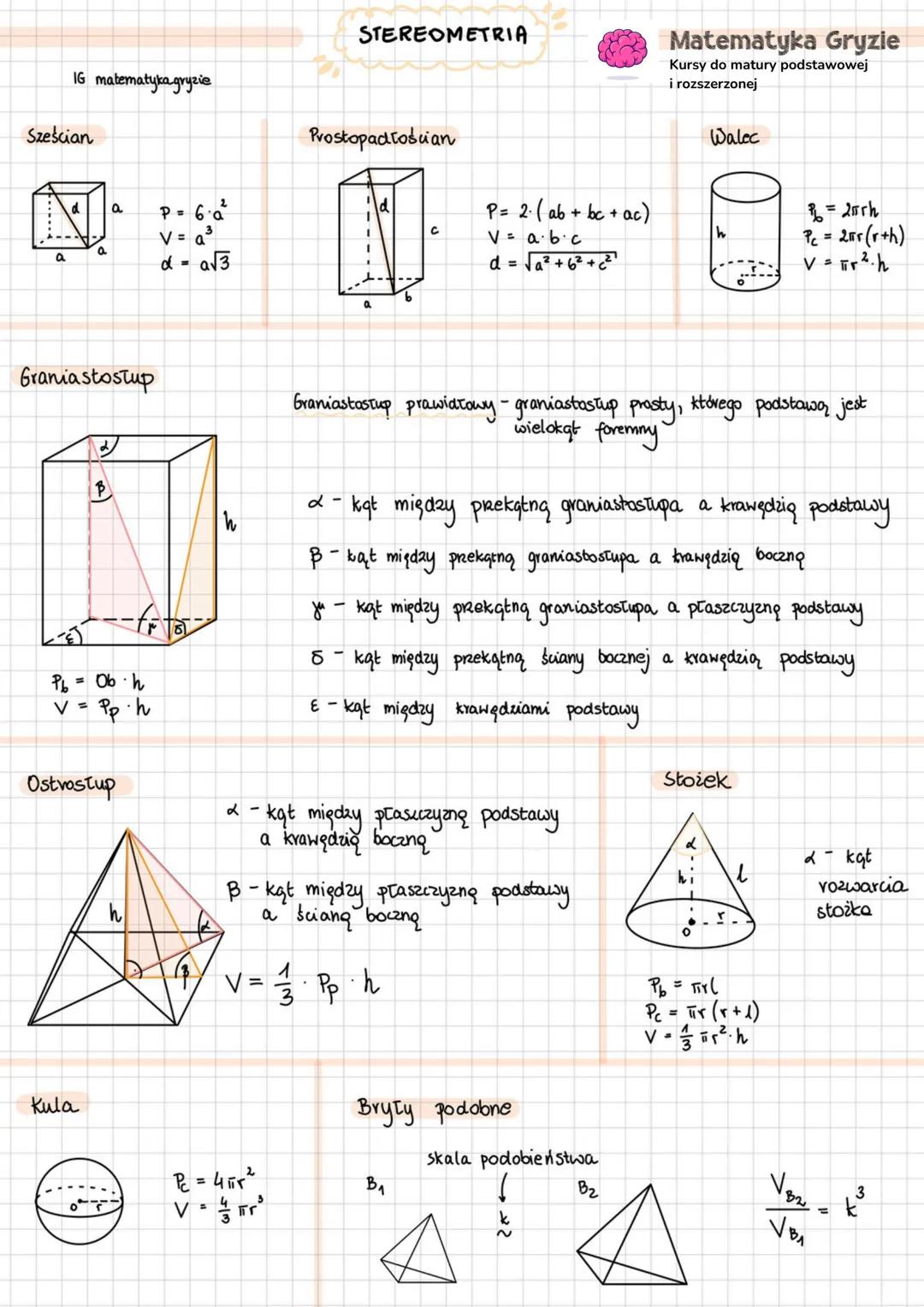 IG matematyka gryzie
Sześcian
a
a
Graniastostup
P=6a²
V = a³
d = a√3
STEREOMETRIA
Matematyka Gryzie
Kursy do matury podstawowej
i rozszerzon