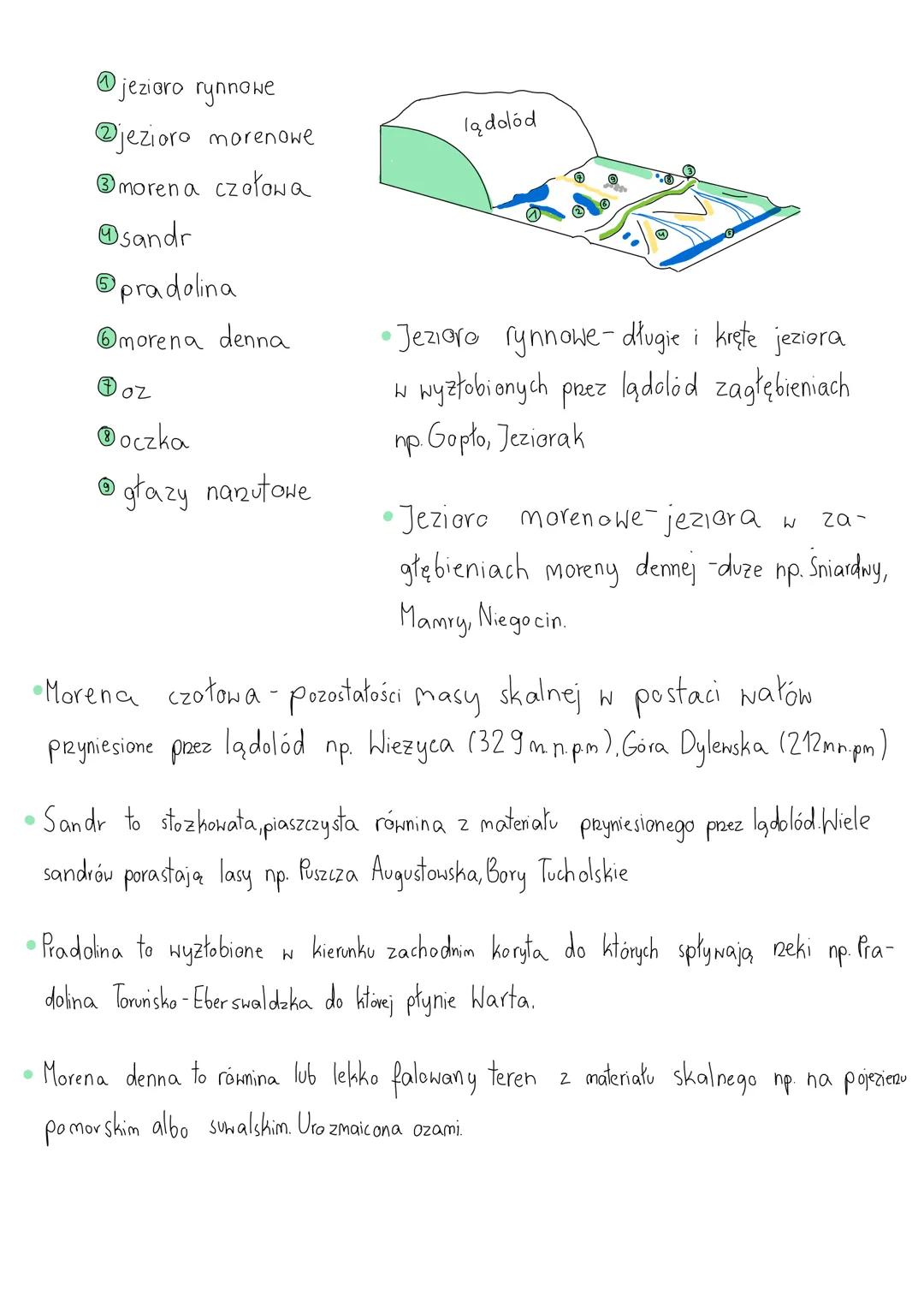 LĄDOLÓD I POJEZIERZA
• regresja-cofanie
●
●
Pojezierze - Krajobraz z jeziorami
- Glagat- ochłodzenie klimatu
• Interglacjał- ocieplenie klim
