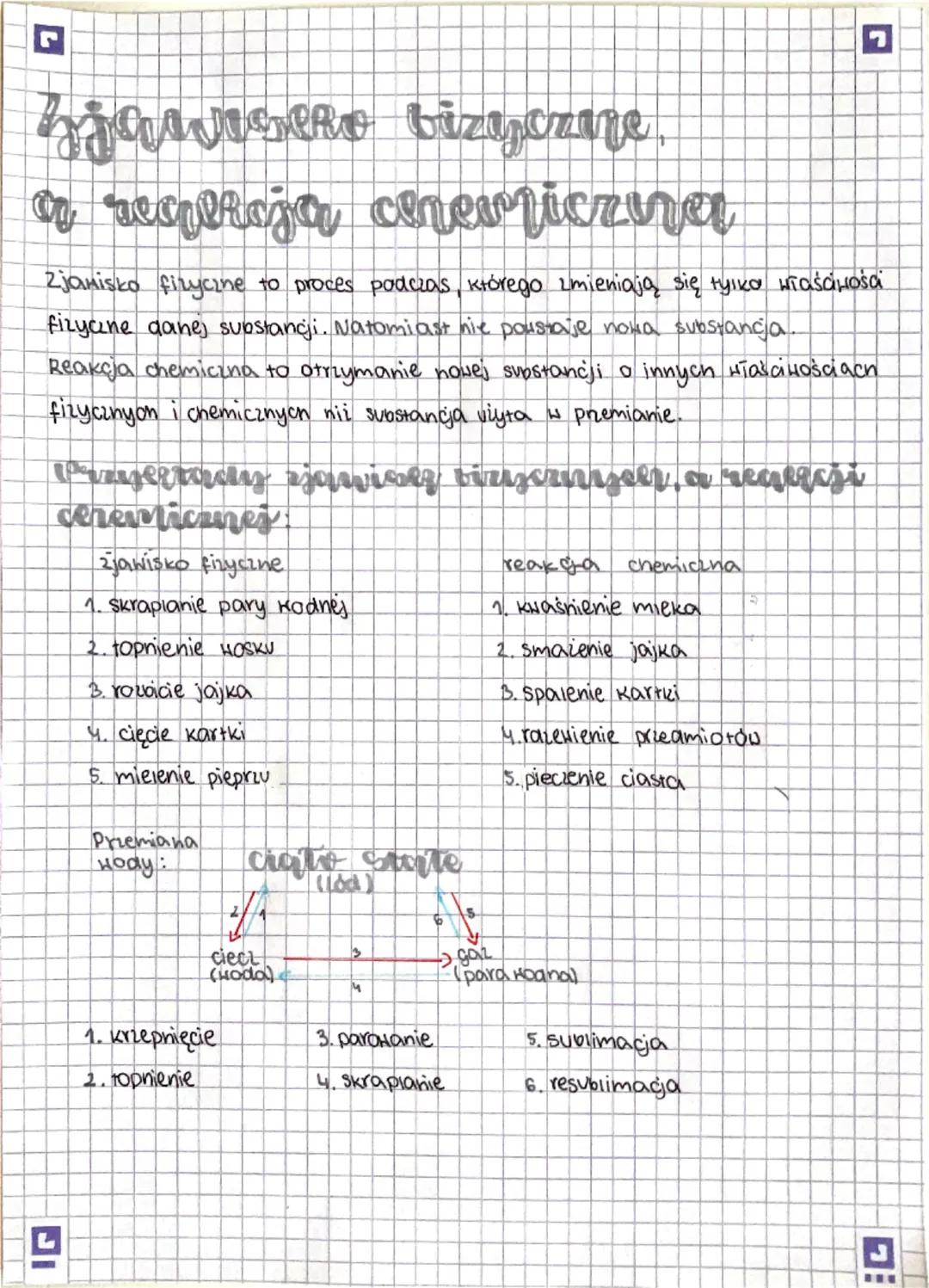 ☑
r
Zjawisko bizyczne
n reakcja cherniczna
2jamisko fizyczne to proces podczas którego zmieniają się tylko właściwośc
fizyczne danej substan