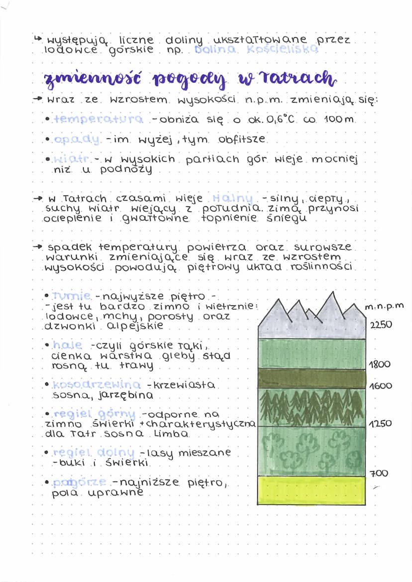 TheDry
TATRY stanowią najwyższą partię najrozleglejszego
.i.najwyższego. Tańcucha gorskiego w Polsce
Większa część Tatr wraz z najwyższym
sz