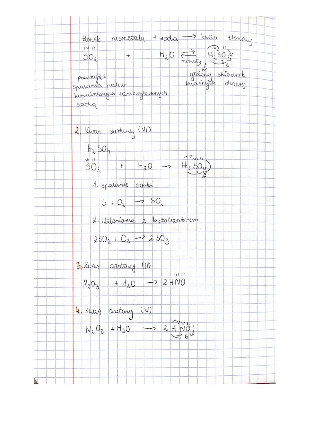 TLENOWE
-kwas andawy (V)
11
HNO3
HO-N
10
↓
resita kwasawa (1)
TO
-kwas azitowy
28
HNOJ.2
H-O-NEO
EA4
-Kwas siarkowy (VI)
[H₂ SO₂).2
4
towy (
