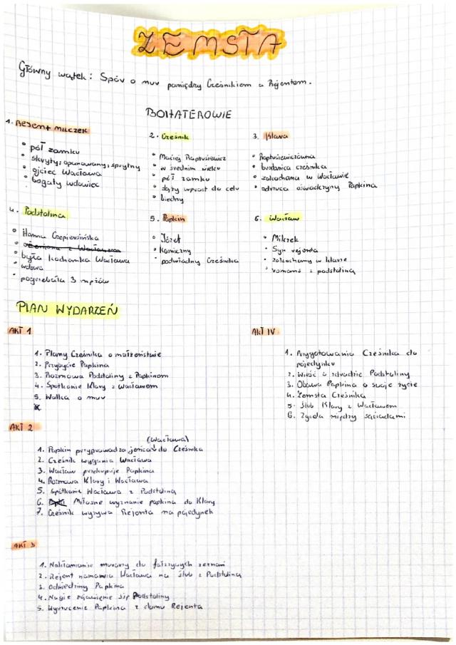 Know zemsta  thumbnail