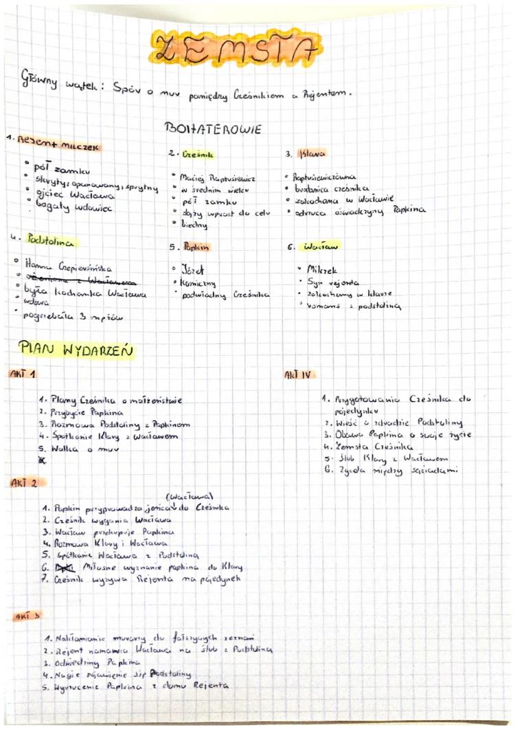 Know zemsta  thumbnail