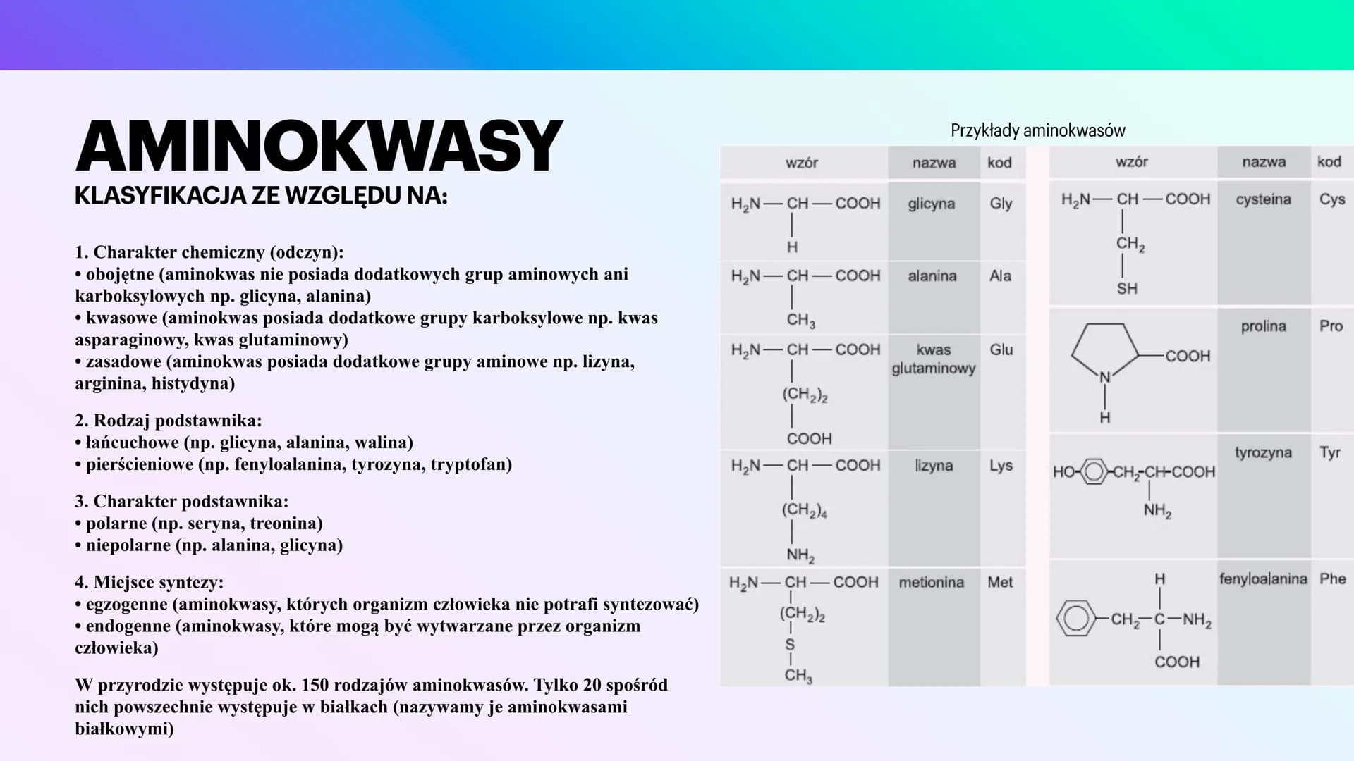 BIAŁKA
I AMINOKWASY
KAROLINA JANKOWSKA AMINOKWASY
CZYM SĄ?
Aminokwasy to związki chemiczne, które po
połączeniu się tworzą białko. Każde bia