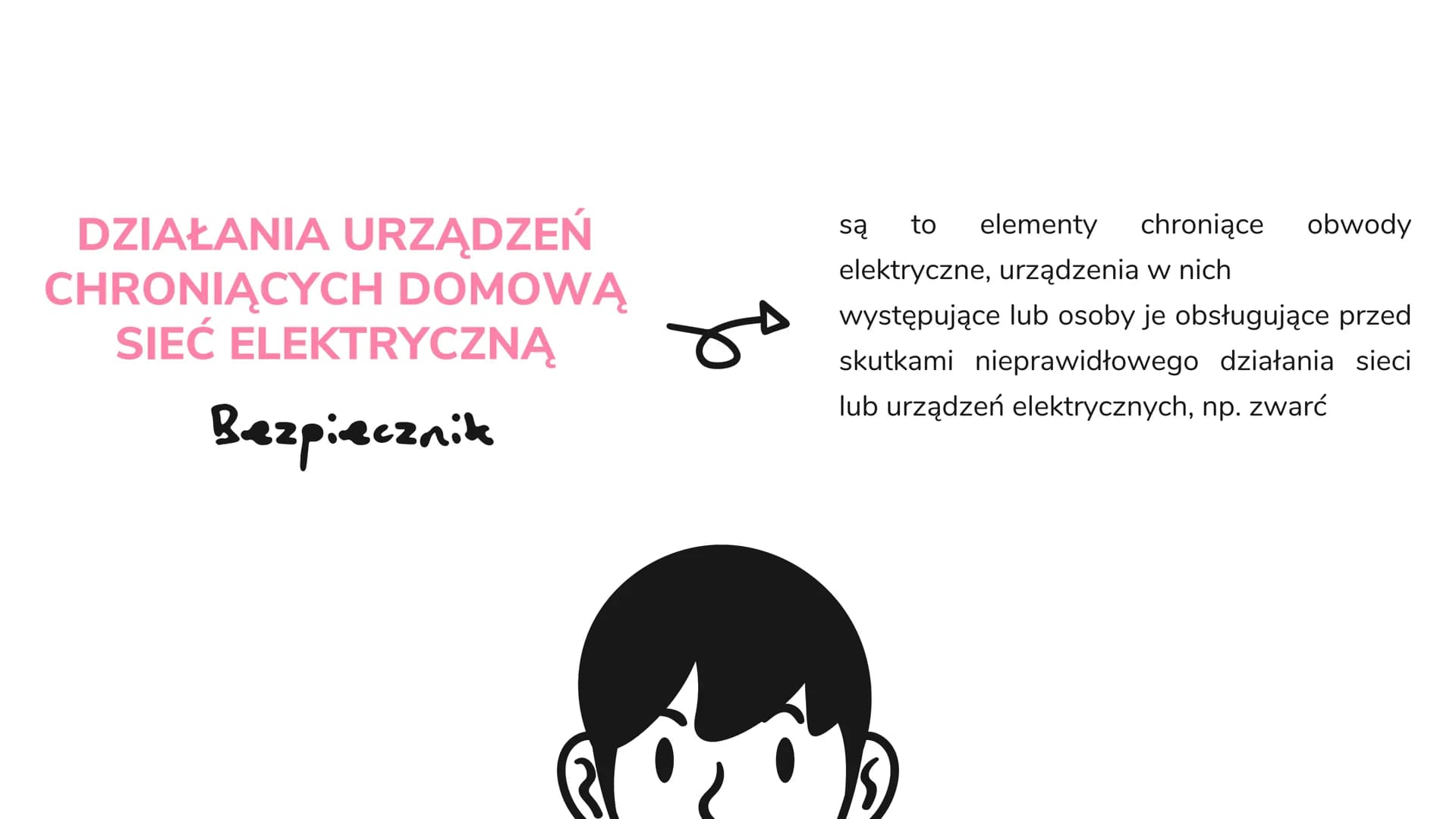 BEZPIECZEŃSTWO
DOMOWEJ SIECI
ELEKTRYCZNEJ.
ее
ә DZIAŁANIA URZĄDZEŃ
CHRONIĄCYCH DOMOWĄ
SIEĆ ELEKTRYCZNĄ
Bezpiecznik
$
o
elementy chroniące ob