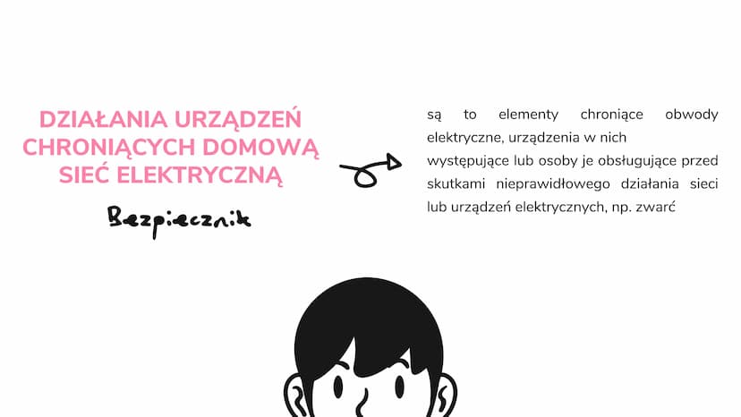 BEZPIECZEŃSTWO
DOMOWEJ SIECI
ELEKTRYCZNEJ.
ее
ә DZIAŁANIA URZĄDZEŃ
CHRONIĄCYCH DOMOWĄ
SIEĆ ELEKTRYCZNĄ
Bezpiecznik
$
o
elementy chroniące ob