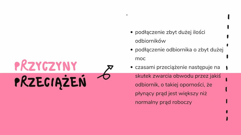 BEZPIECZEŃSTWO
DOMOWEJ SIECI
ELEKTRYCZNEJ.
ее
ә DZIAŁANIA URZĄDZEŃ
CHRONIĄCYCH DOMOWĄ
SIEĆ ELEKTRYCZNĄ
Bezpiecznik
$
o
elementy chroniące ob