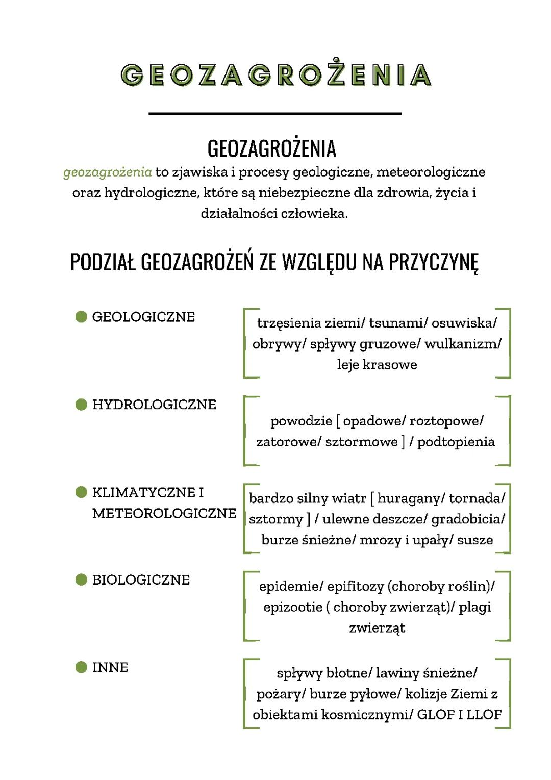 geozagrożenia 