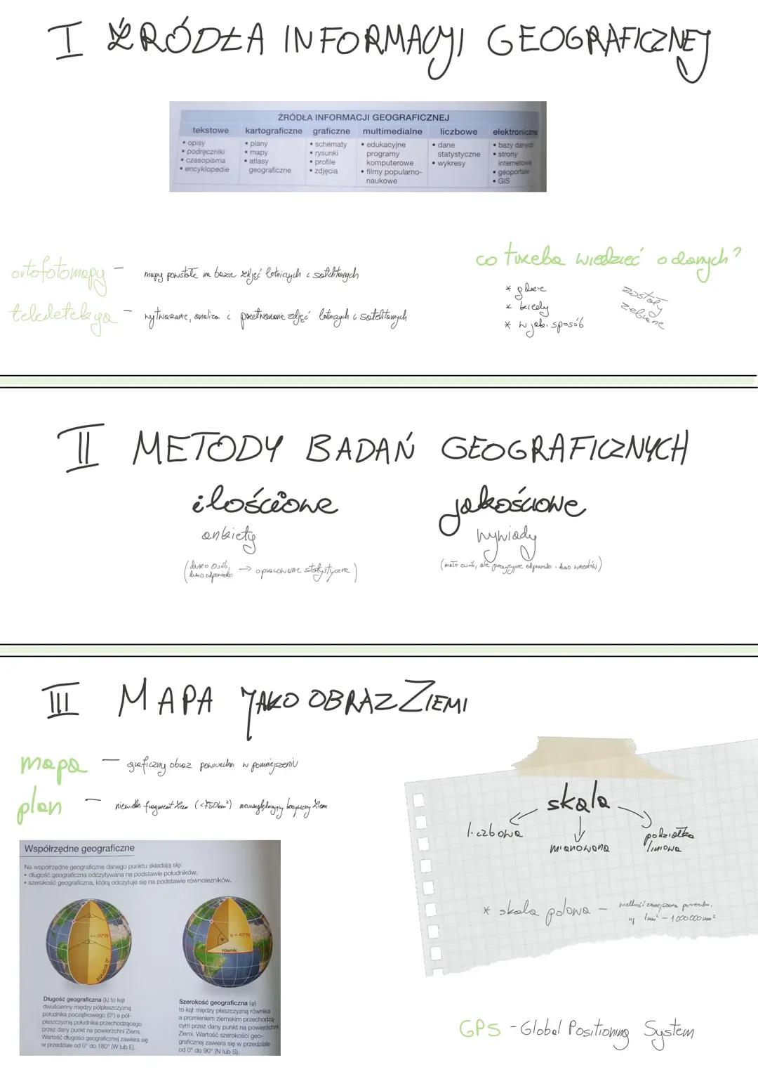 obraz Ziemi, kartografia