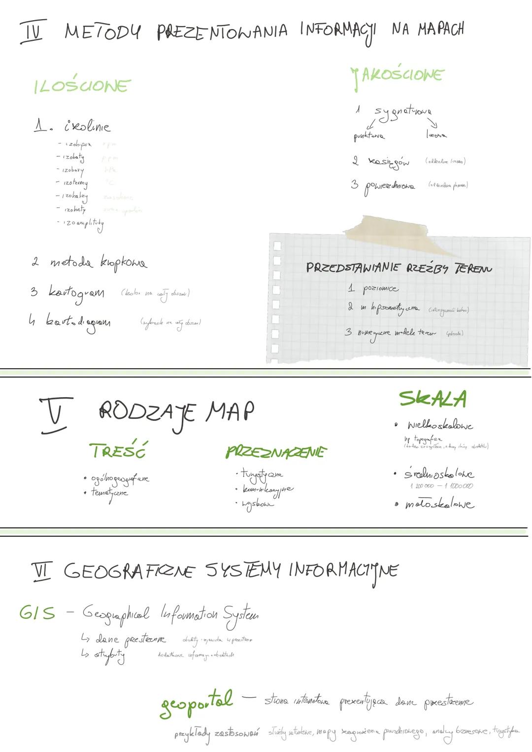 I KRÓDŁA INFORMACJI GEOGRAFICZNEJ
tekstowe
ILL
тара
plan
ŹRÓDŁA INFORMACJI GEOGRAFICZNEJ
kartograficzne graficzne multimedialne liczbowe
• s
