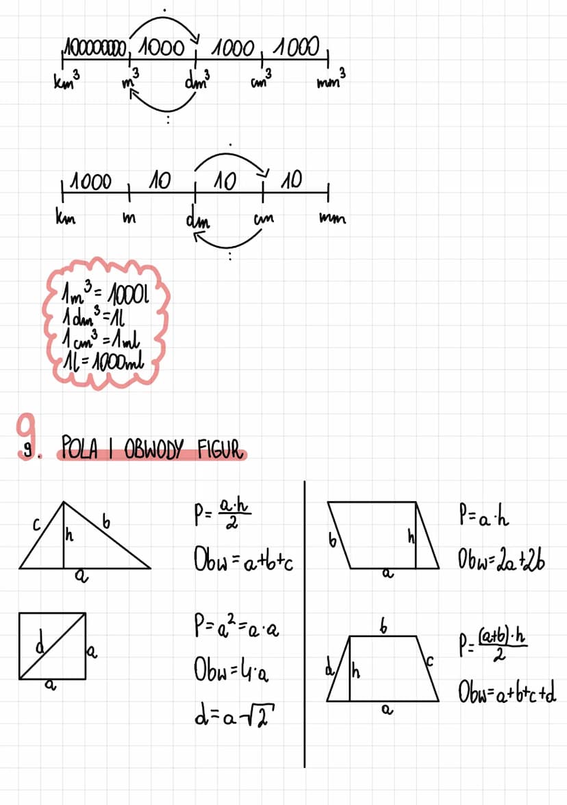 MATEMATYKA
es
1. ŚREDNIA ARYTMETYCZNA
Suma danych np: 6,4₁2,₁3 = 6+4+2+3 = 4/7 - 37 = 3,75
liczba danych,
2. MEDIANA
• jeśk ilość liczb jest
