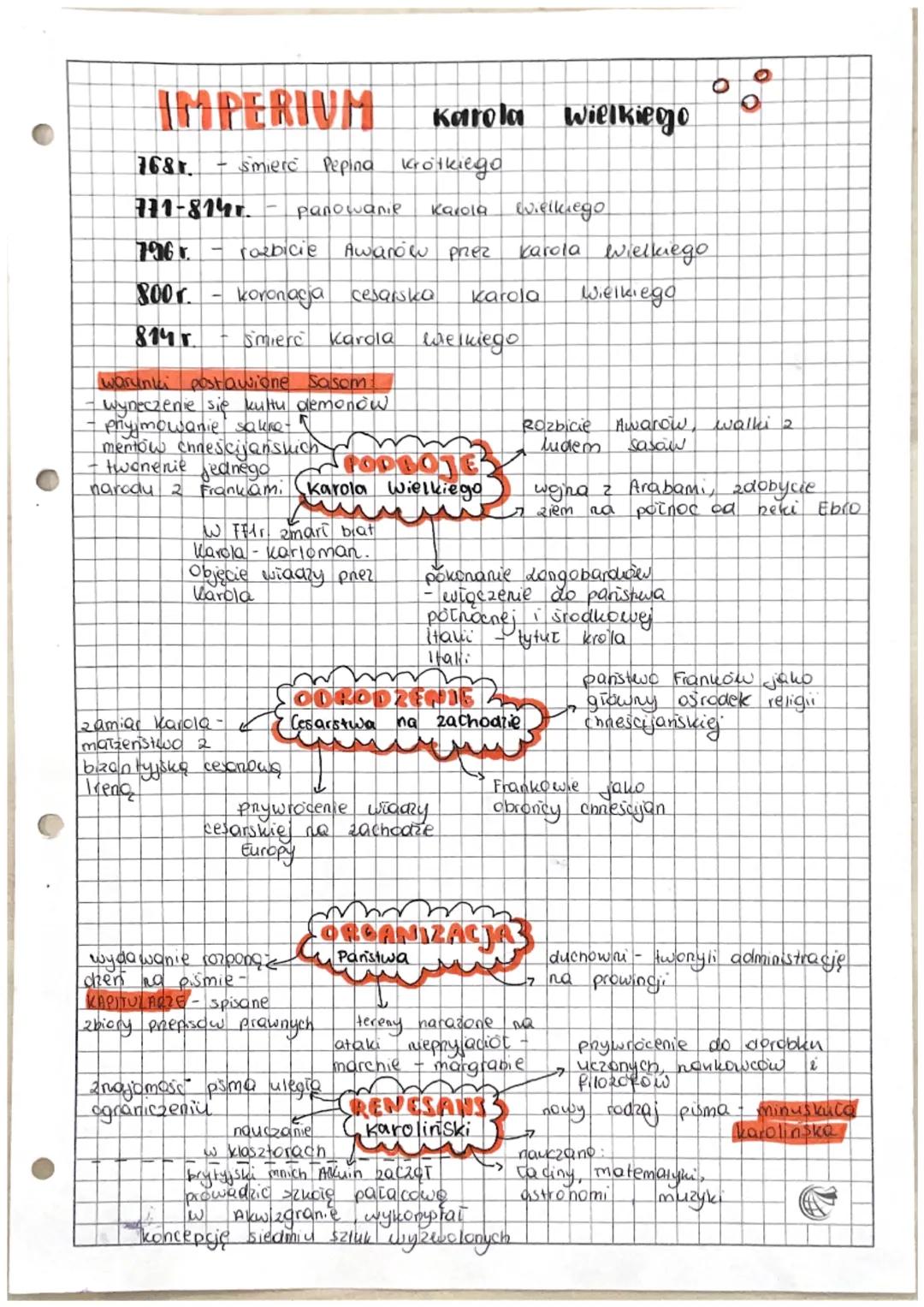 * IMPERIUM Karola Wielkiego

* 768r. smierć Pepina krótkiego

* 771-814г. panowanie Karola Evielkiego

* 796 г. razbicie Awarów prez karola 