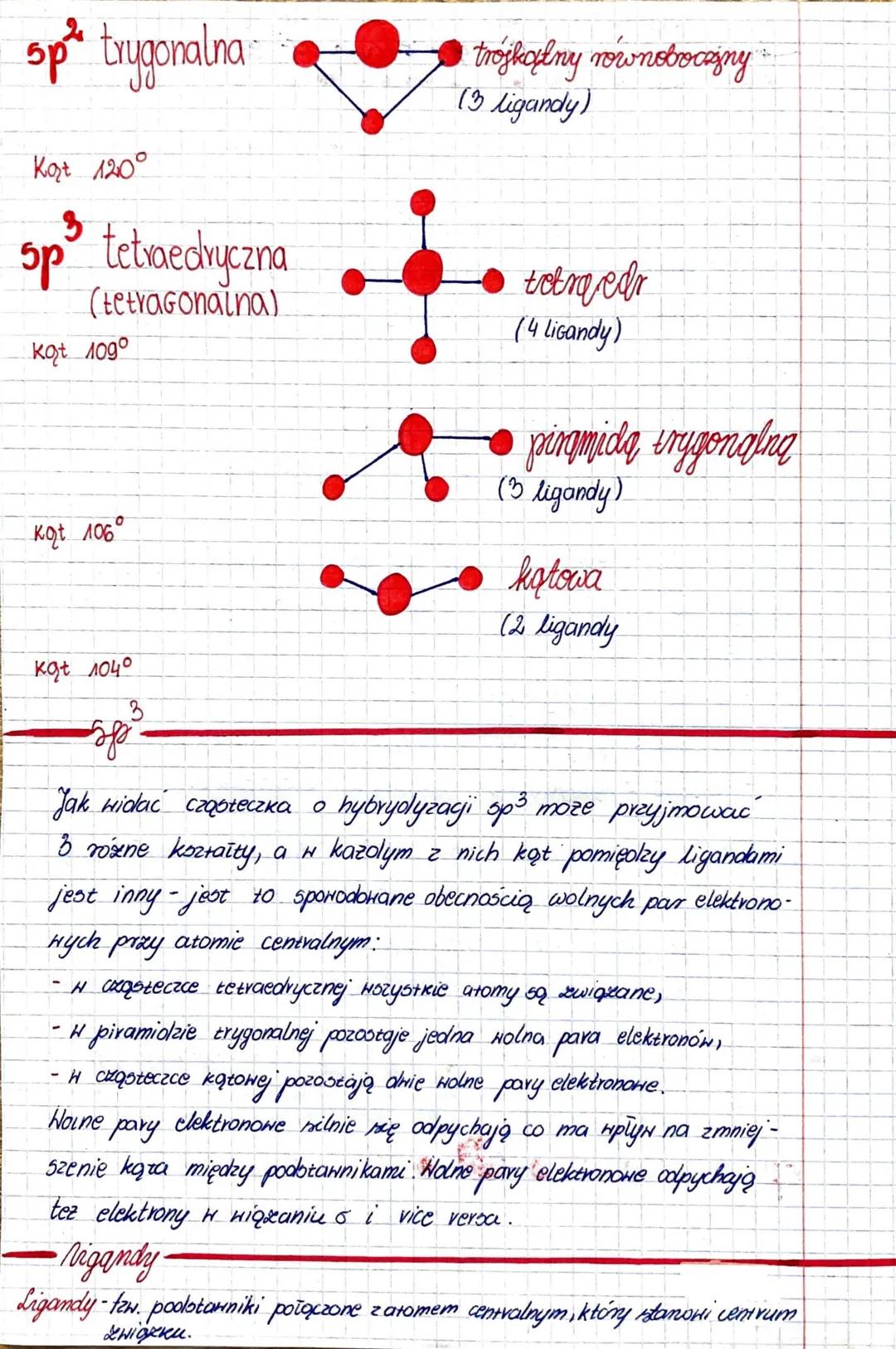 HYBRYDYZACJA
orbitale zhybrydyzowane
Kazdy
z nich ma inny kształt i właściwości. Dlatego w momencie
promocji dochodzi do zhybrydyzowania orb