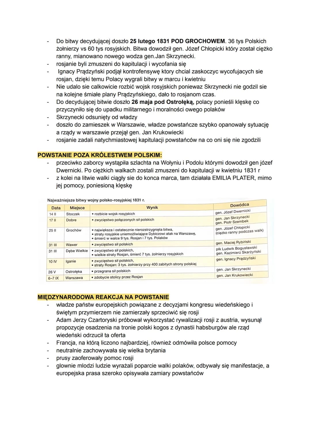 NOC LISTOPADOWA
POWSTANIE LISTOPADOWE
rządy księcia konstantego
łamanie konstytucji przez cara mikołaja 1
1828 r w Szkole Podchorążych Piech