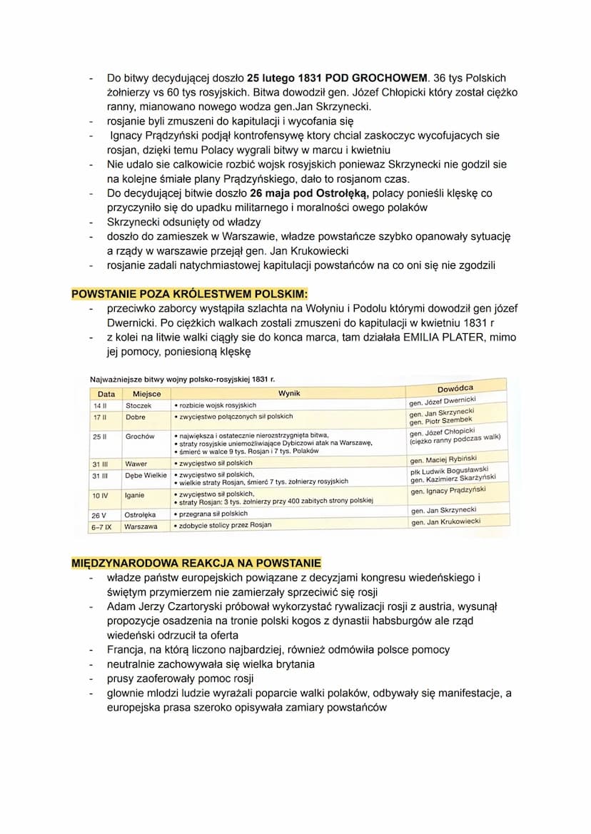 NOC LISTOPADOWA
POWSTANIE LISTOPADOWE
rządy księcia konstantego
łamanie konstytucji przez cara mikołaja 1
1828 r w Szkole Podchorążych Piech