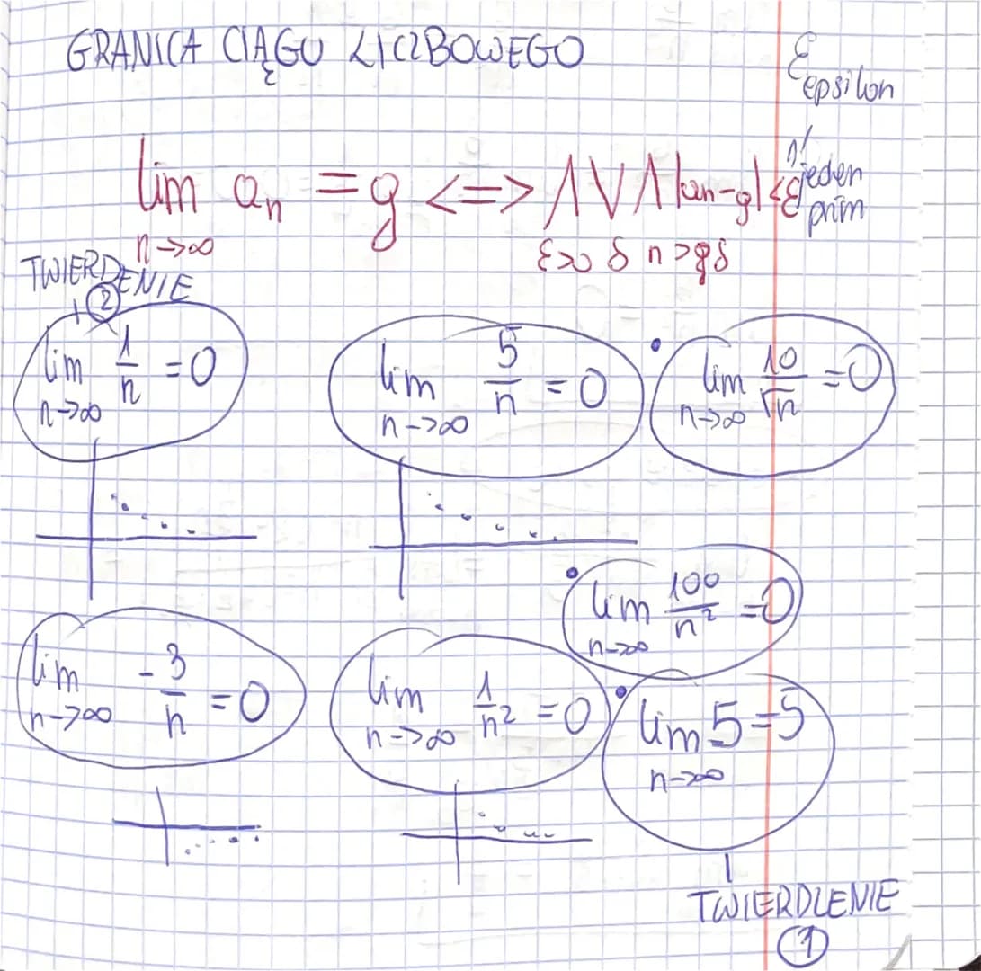 GRANICA CIĄGU LICZBOWEGO
tim
1-500
TWIERBENTI
tim !
n
1700
= 0
T'm _3
h-700
h
Cepsilon
On = g < => ^V A kun - | jestem
prim
Exo 8n ogs
=O
+
