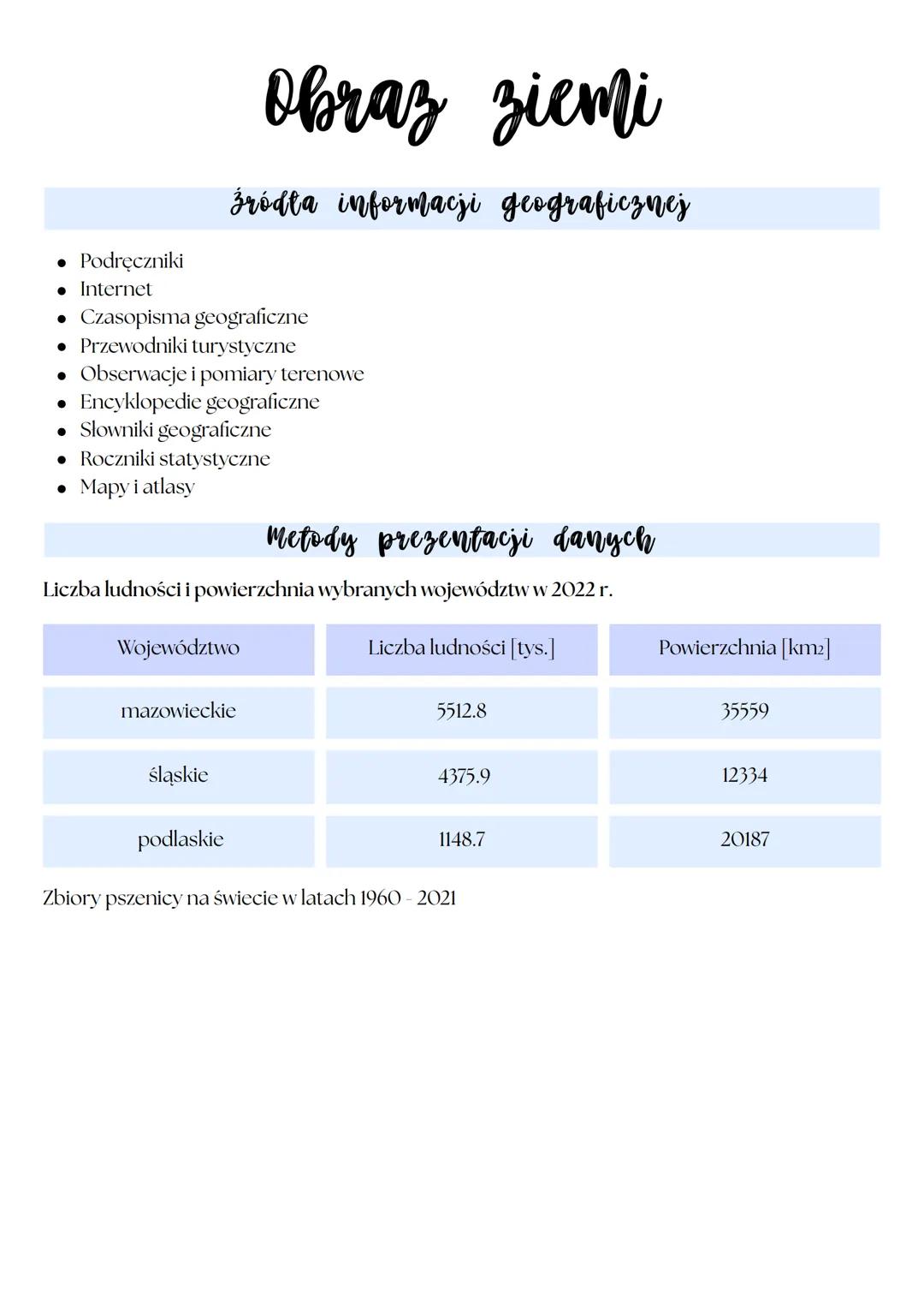 ⚫ Podręczniki
• Internet
Obraz ziemi
Źródła informacji geograficznej
⚫ Czasopisma geograficzne
• Przewodniki turystyczne
•
•
Obserwacje i po