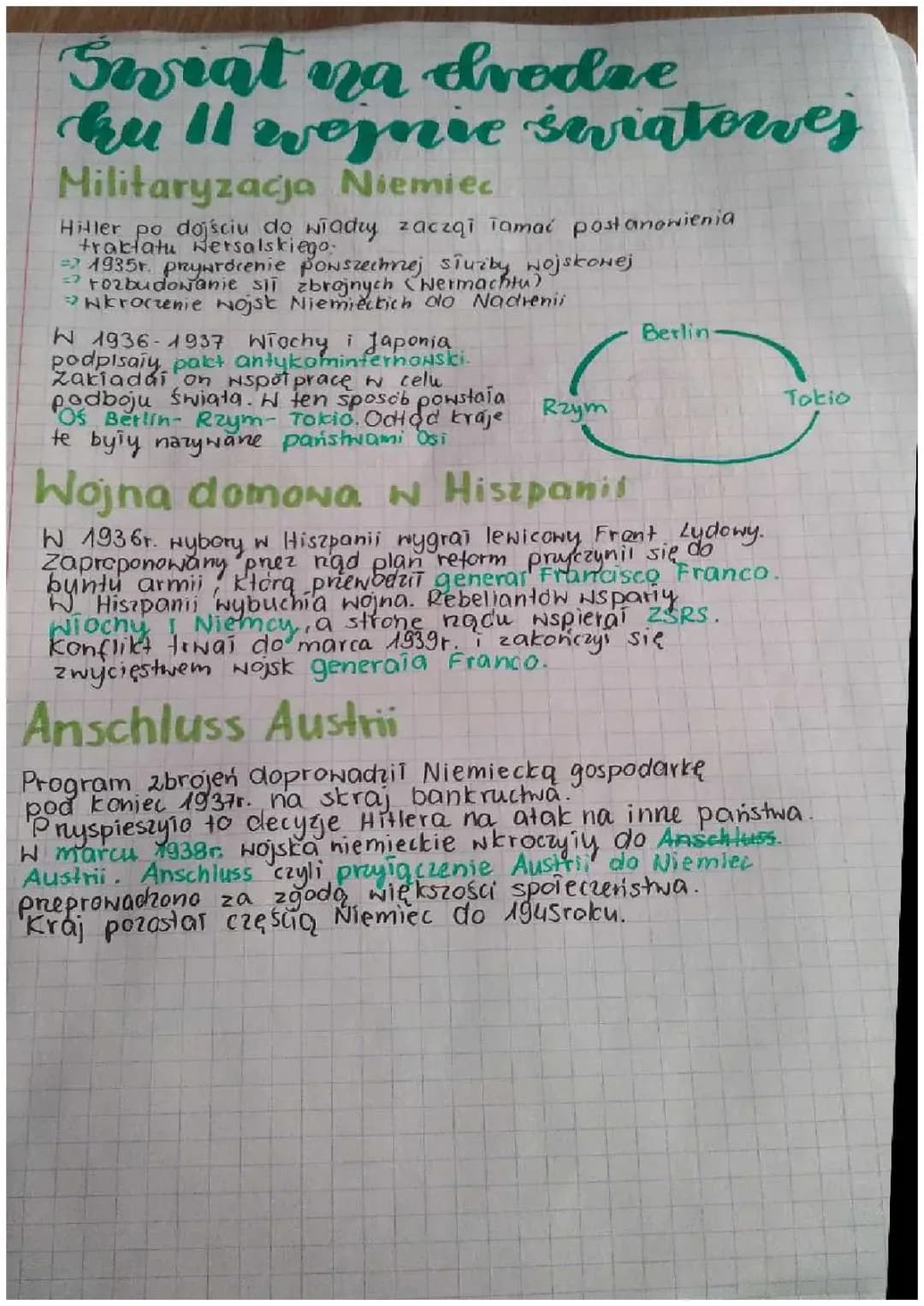 Świat na drodze ku II Wojnie Światowej