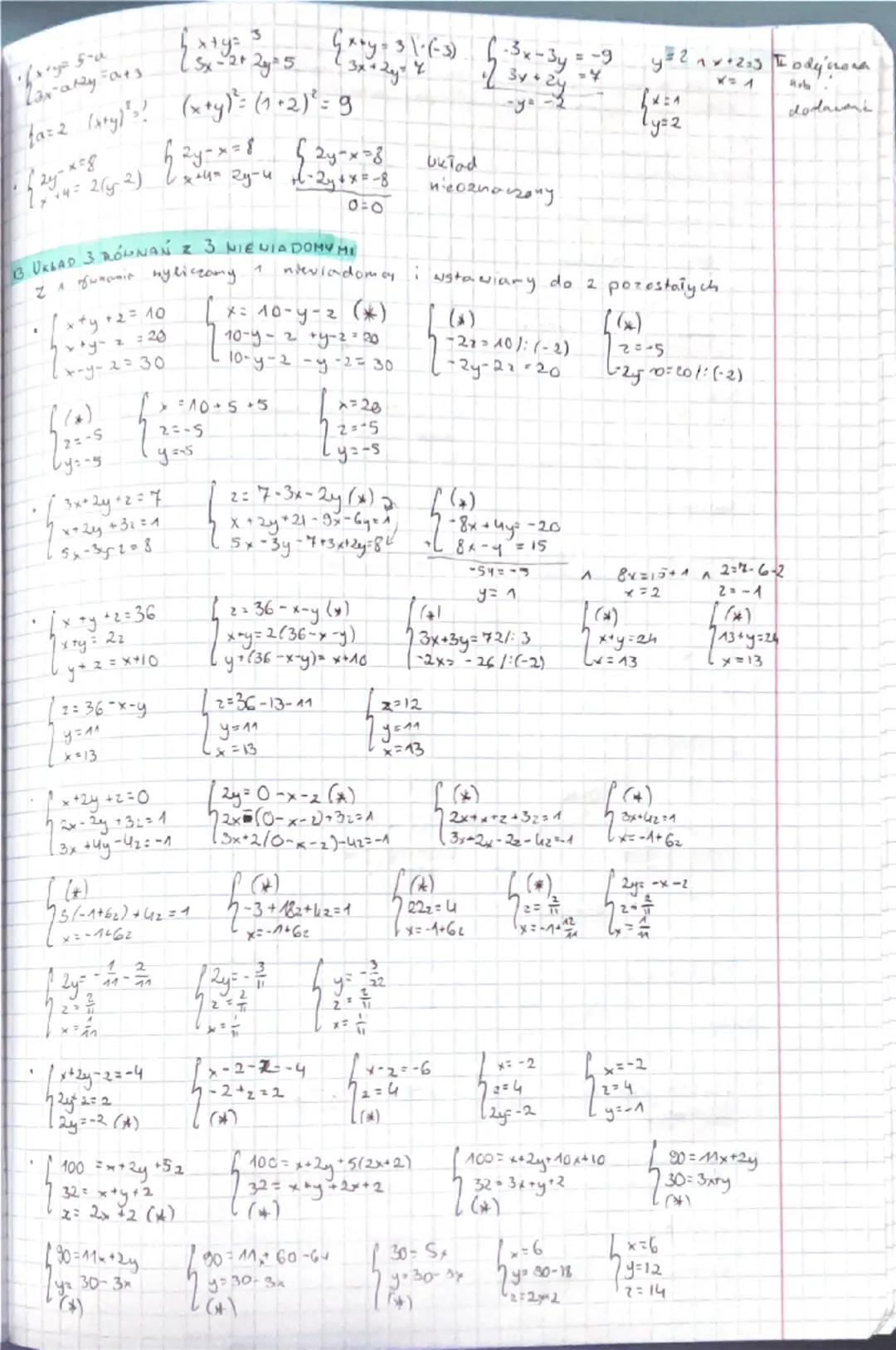 # MATEMATYKA KL.I

1. Zbiory liusbora

N-2biver his naturalnych

$N°$ 40,1,2} $N = 61,2,3... 4$ 2=$4-3-2,-1,0,1,2,3}

Q-zbile lush wymiernyc