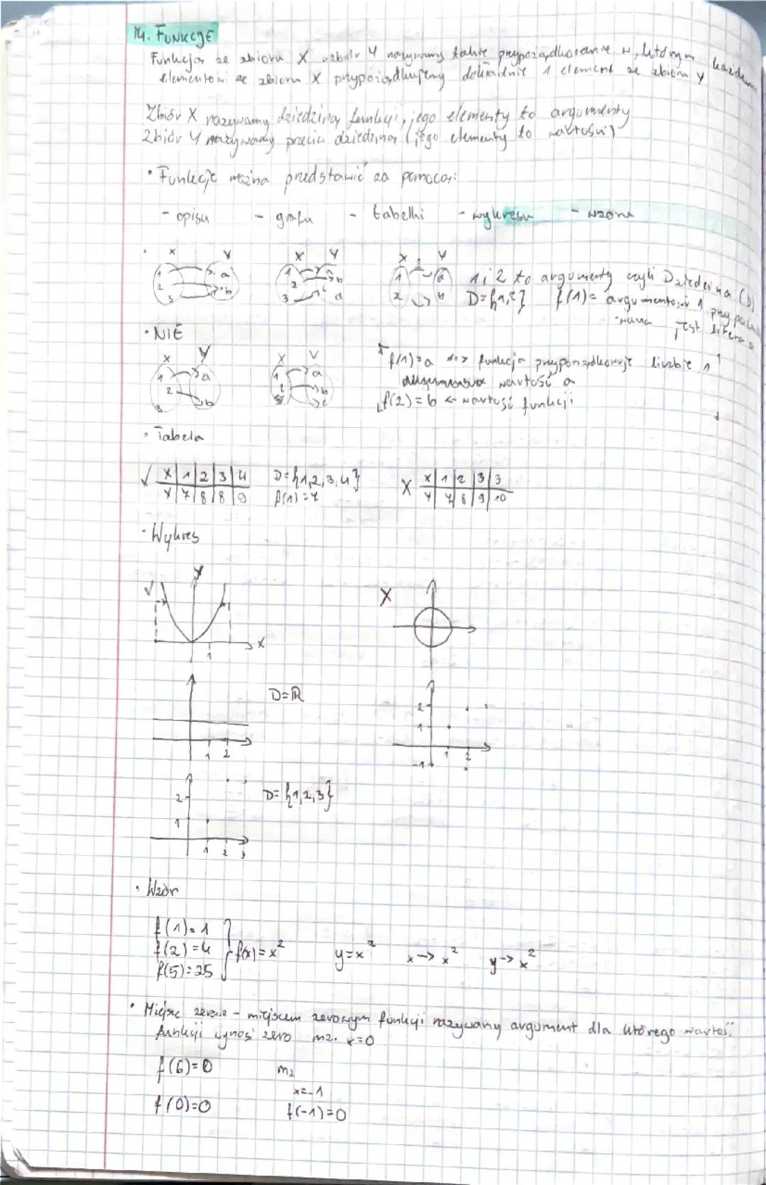 # MATEMATYKA KL.I

1. Zbiory liusbora

N-2biver his naturalnych

$N°$ 40,1,2} $N = 61,2,3... 4$ 2=$4-3-2,-1,0,1,2,3}

Q-zbile lush wymiernyc