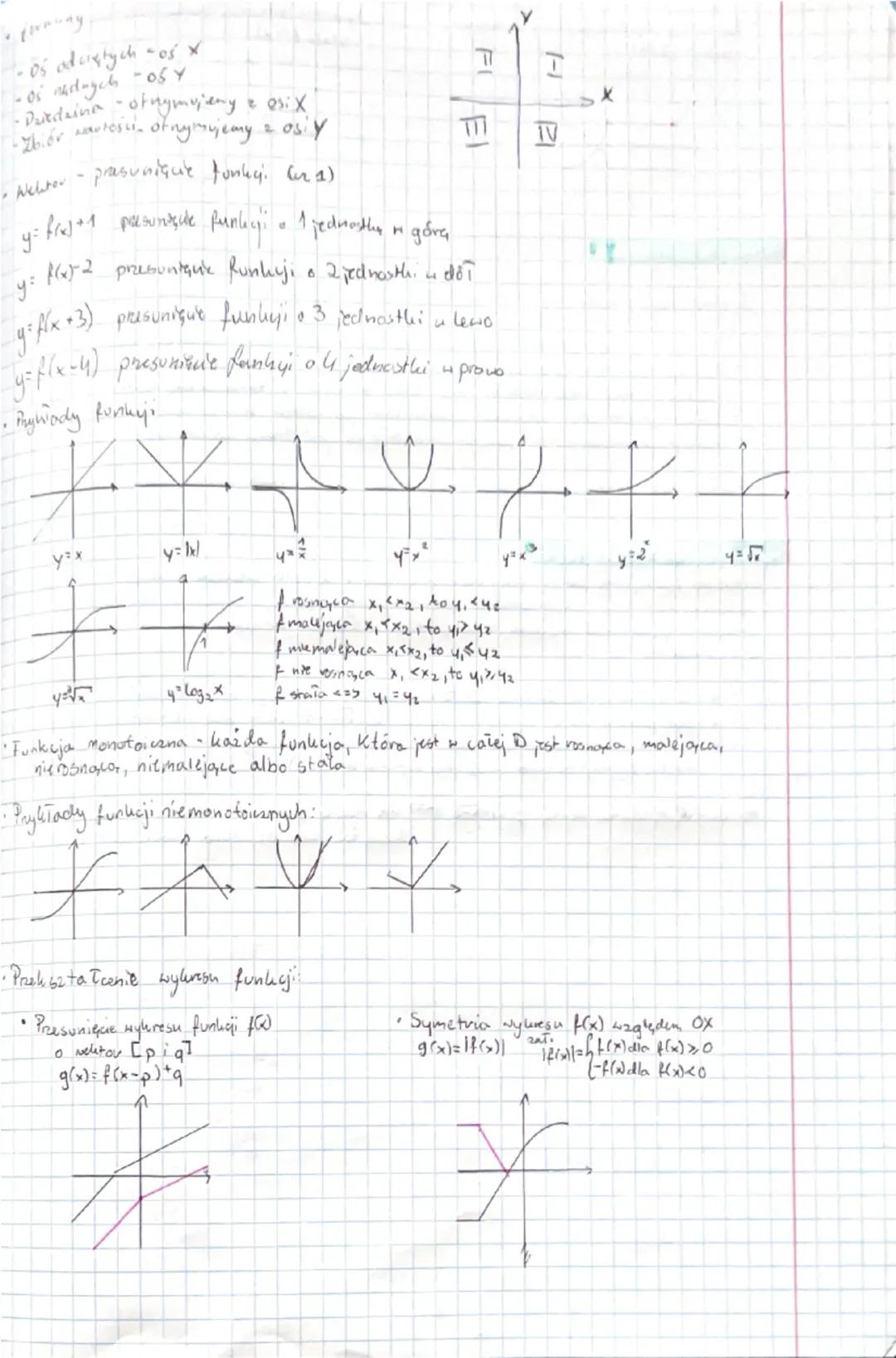 # MATEMATYKA KL.I

1. Zbiory liusbora

N-2biver his naturalnych

$N°$ 40,1,2} $N = 61,2,3... 4$ 2=$4-3-2,-1,0,1,2,3}

Q-zbile lush wymiernyc