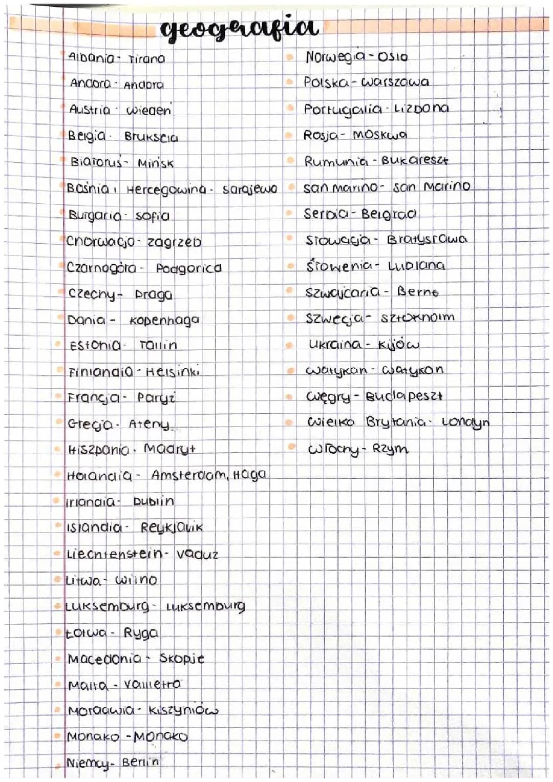 Geografie - Europa - kraje i stolice