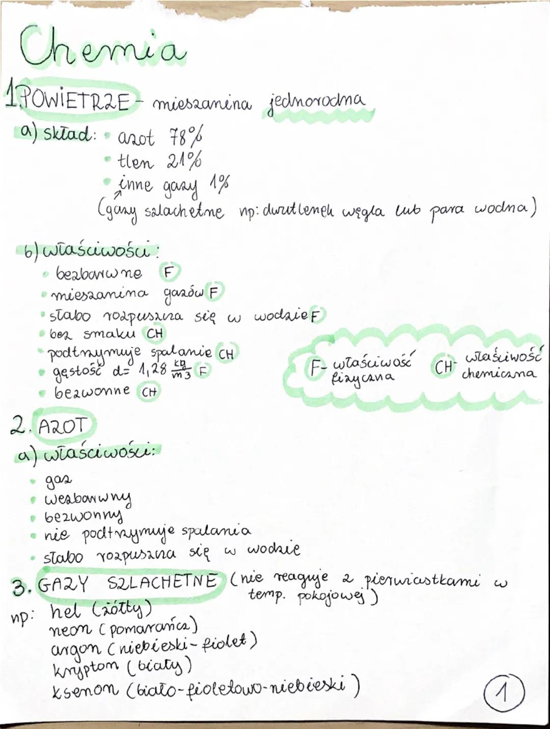 Chemia Klasa 7 - Notatki z Działu 2