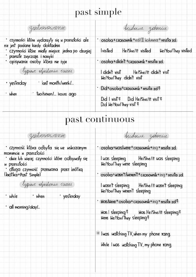 Know past simple and past continuous thumbnail