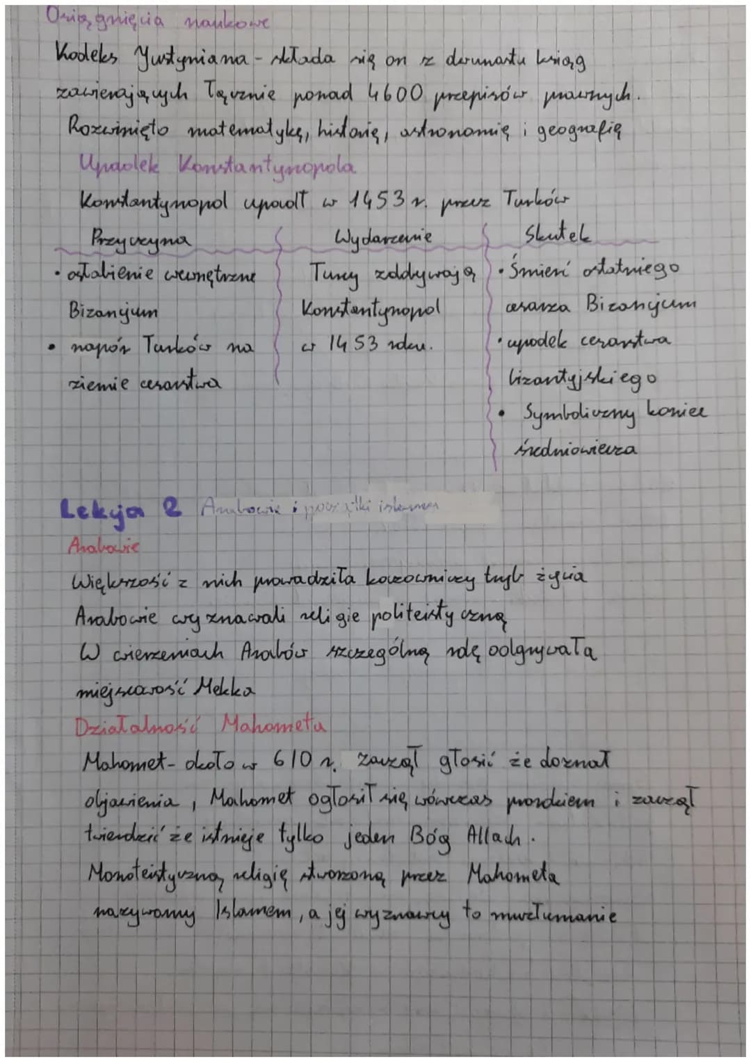 Początki
Średniowiecza
kt 5
Lekija 4 Bizancjum w czasach świetności
Bizangum
Cesarstwo wschodniorzymskie powstało w 395 v.
cesarz - posiadał