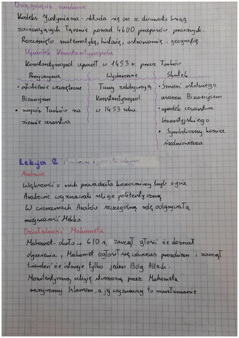 Początki
Średniowiecza
kt 5
Lekija 4 Bizancjum w czasach świetności
Bizangum
Cesarstwo wschodniorzymskie powstało w 395 v.
cesarz - posiadał