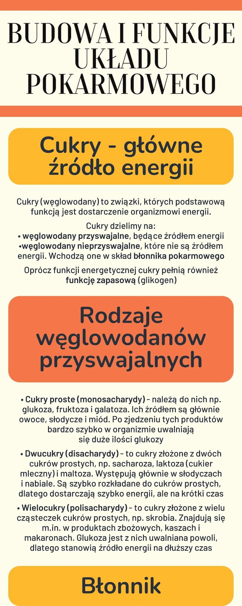 BUDOWA I FUNKCJE
UKŁADU
POKARMOWEGO
Cukry - główne
źródło energii
Cukry (węglowodany) to związki, których podstawową
funkcją jest dostarczen