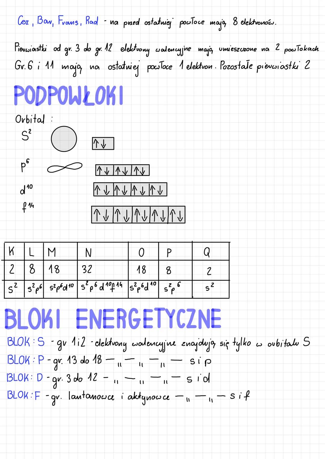 1
Budowa atomu
" - elektrony
protony
neutrony:
masa
Na
23
112
Budowa
1. porządkowa
+11
15²
25² 2p6
351,
:
||
11
+
0".
||
1
26
11
↑
nr. pał. 