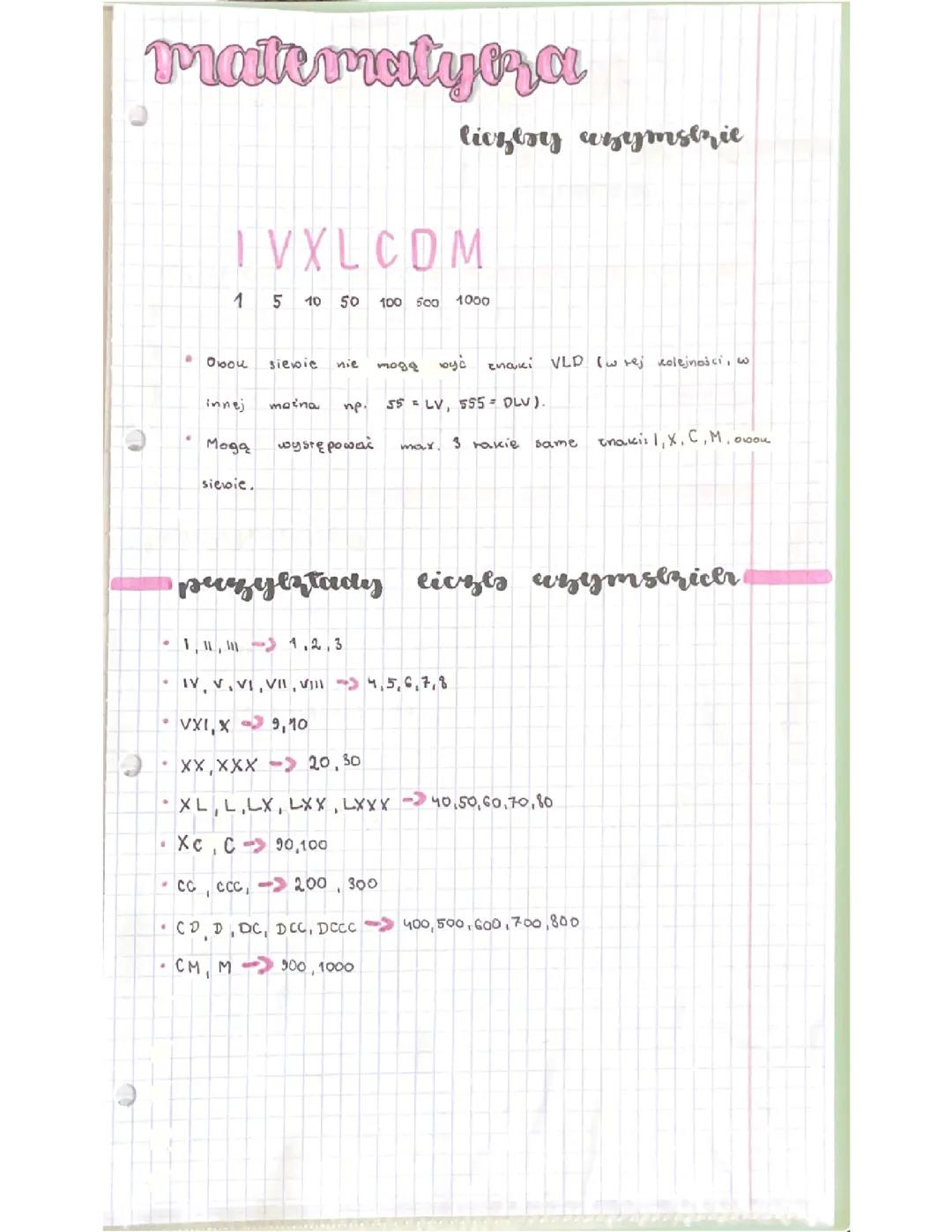 Liczby Rzymskie - Zasady i Przykłady 💞