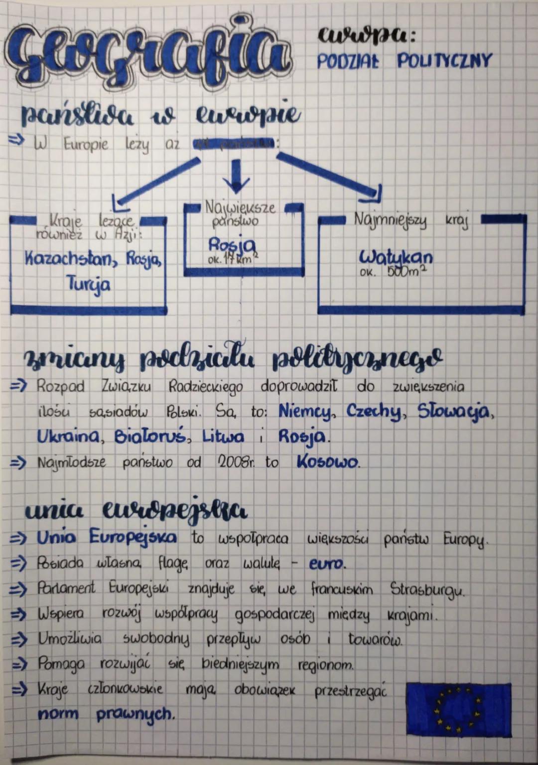 Mapa Europy - Państwa, Stolice i Podział Polityczny