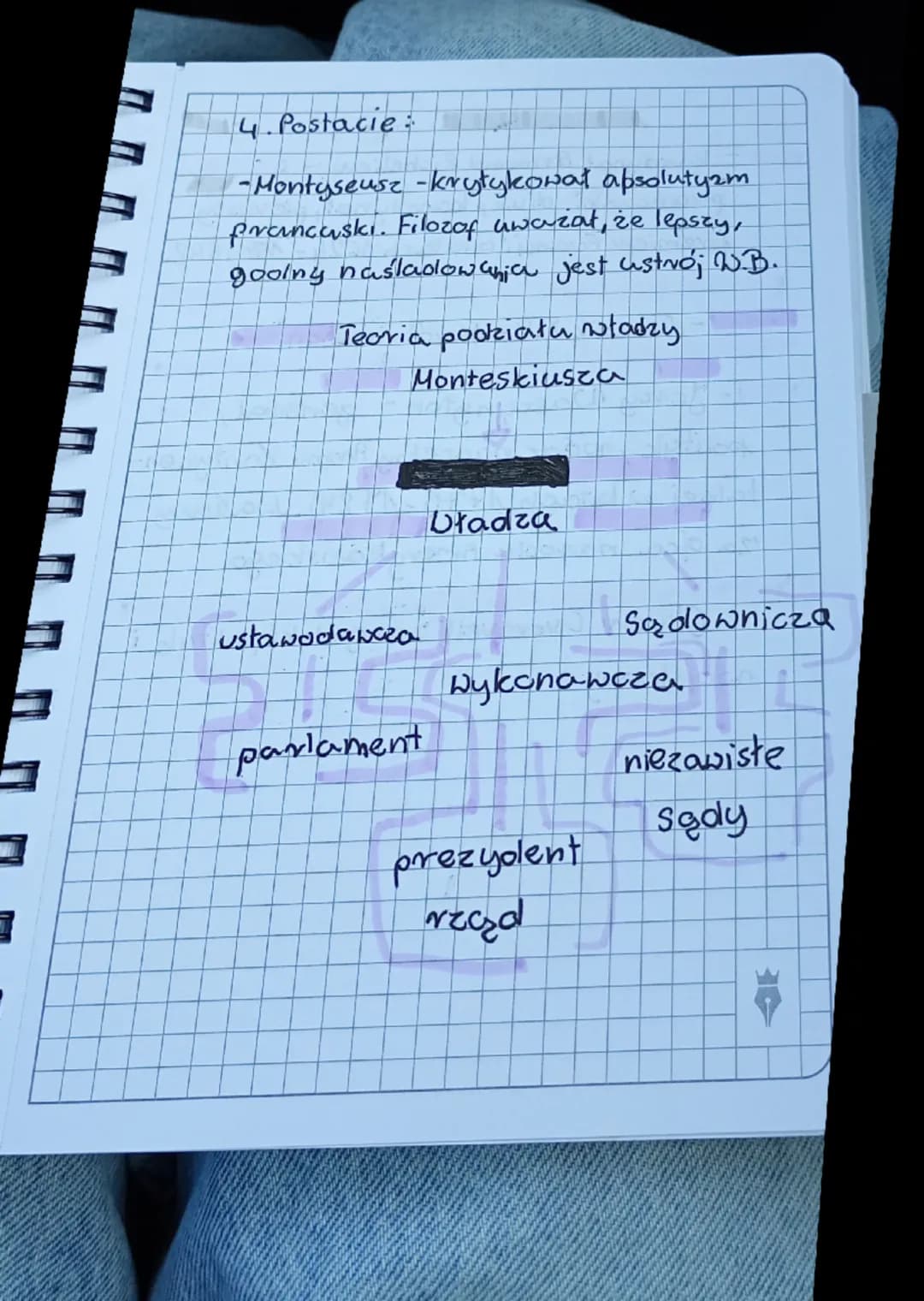 #  

Rozdział 4

1. pojęcia

- absolutym - forma ustroju, w którym
monarcha ma pełnię władzy w pań-
stwie. Ustrój prawa, którym
nie podlega 