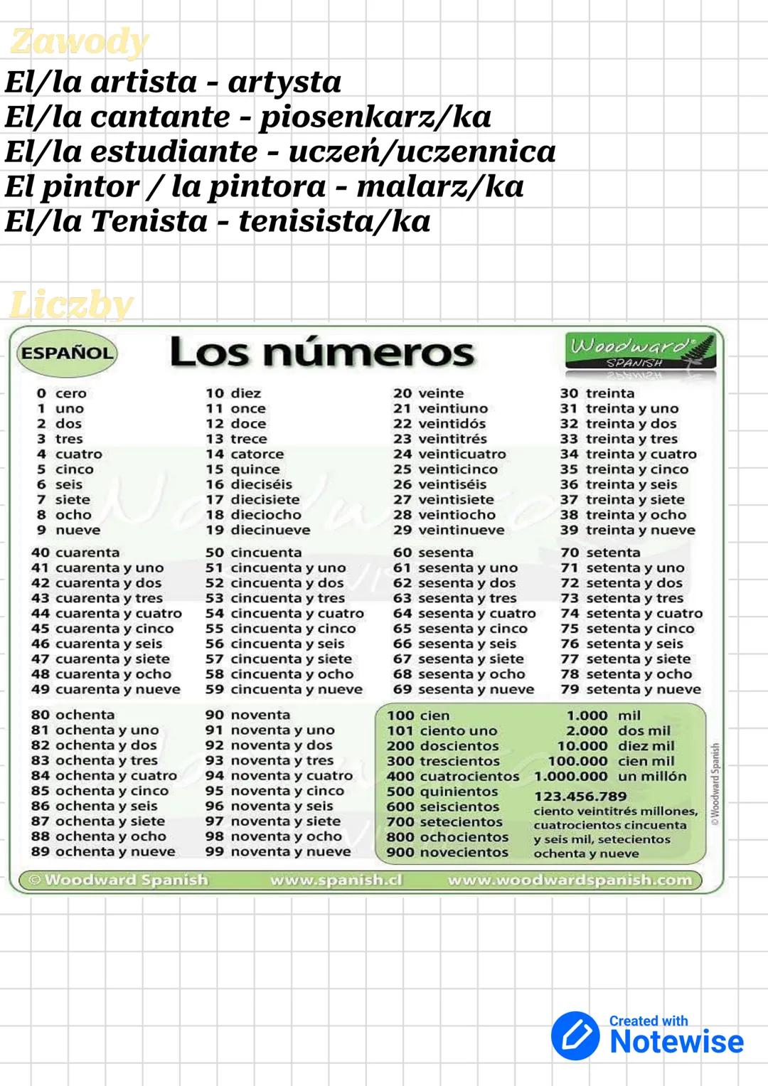 # Język

# Hiszpański

Powtórzenie wiadomości z działu o

# Kraje w których mówi się po
# Hiszpańsku :

## El mundo hispano

El español es l