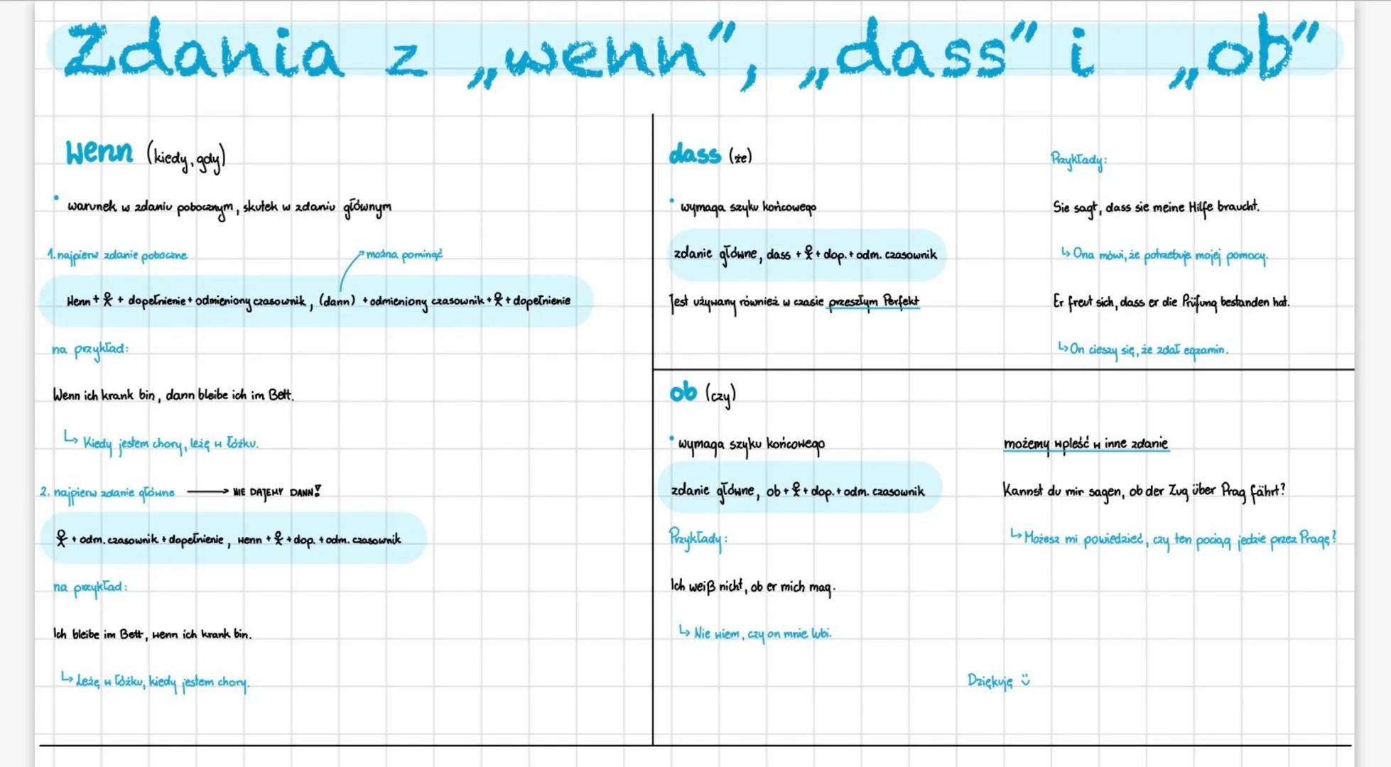 # Zdania z „wenn", „dass" i „ob"

Wenn (kiedy,gay)

*   warunek w zdaniu pobocznym, skutek w zdaniv głównym

1. najpierw zdanie poboczne.

m