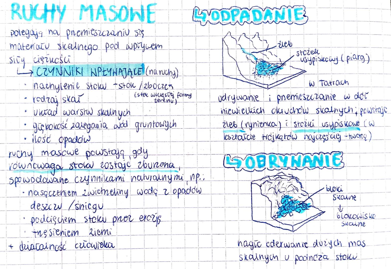 # RUCHY MASOWE ODPADANIE

polegaja na premieszczaniu się
materiału skalnego pod wpiywem
sity ciętności
.
CZYNNIKI WPŁYWAJĄKE (naruuny)
*   n