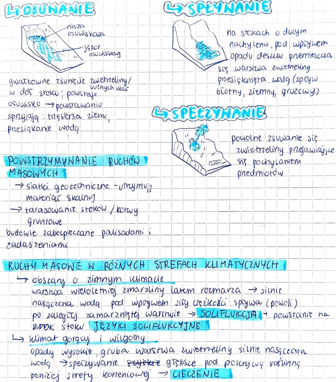 # RUCHY MASOWE ODPADANIE

polegaja na premieszczaniu się
materiału skalnego pod wpiywem
sity ciętności
.
CZYNNIKI WPŁYWAJĄKE (naruuny)
*   n