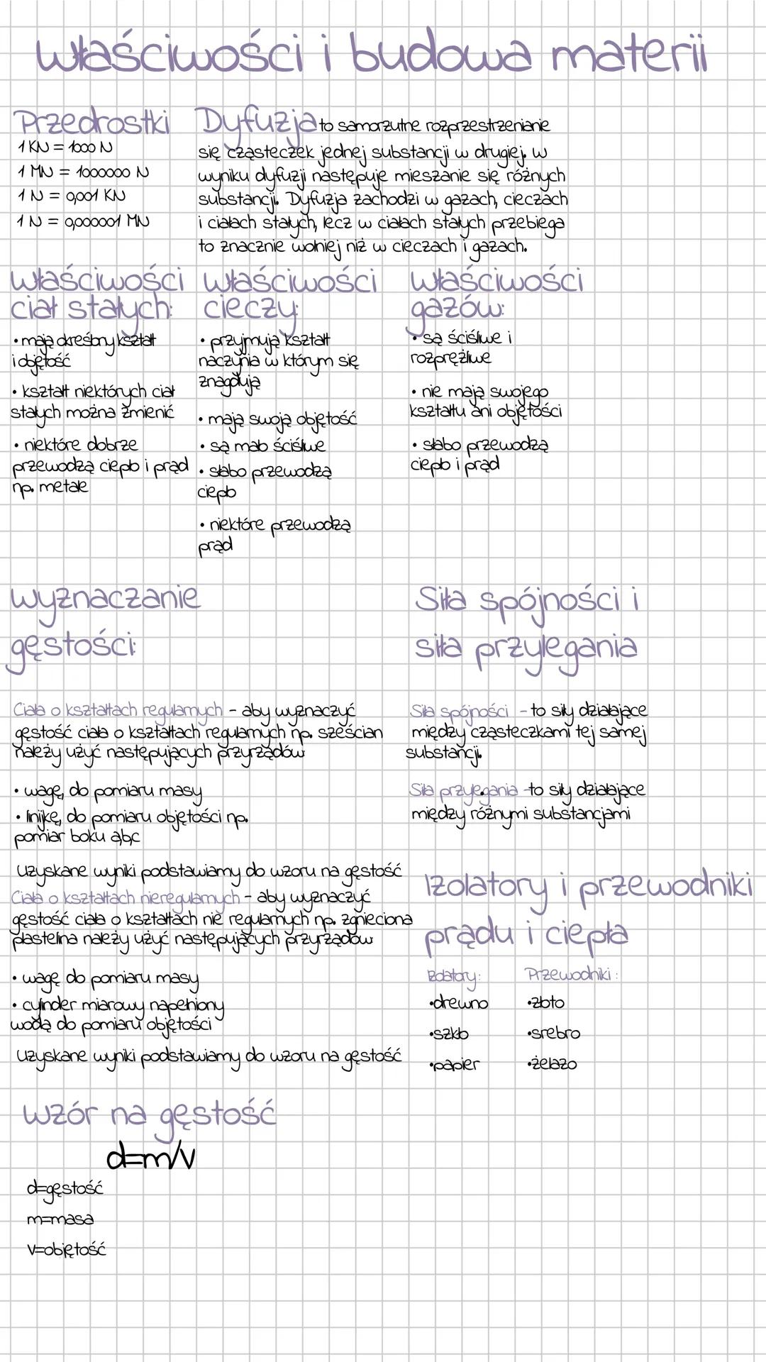 Właściwości i budowa materii