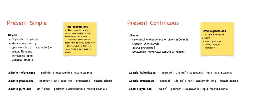 PRESENT SIMPLE VS PRESENT CONTINUOUS 