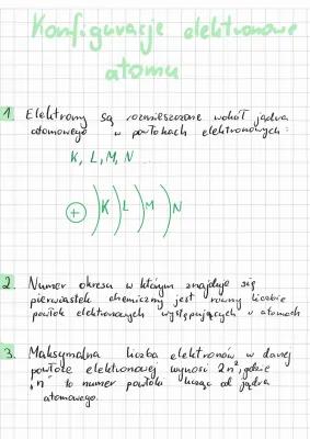 Know Konfiguracje elektronowe atomu thumbnail